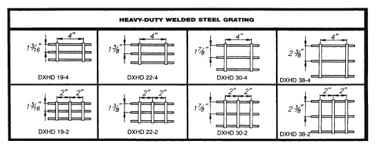 HD Steel Grating